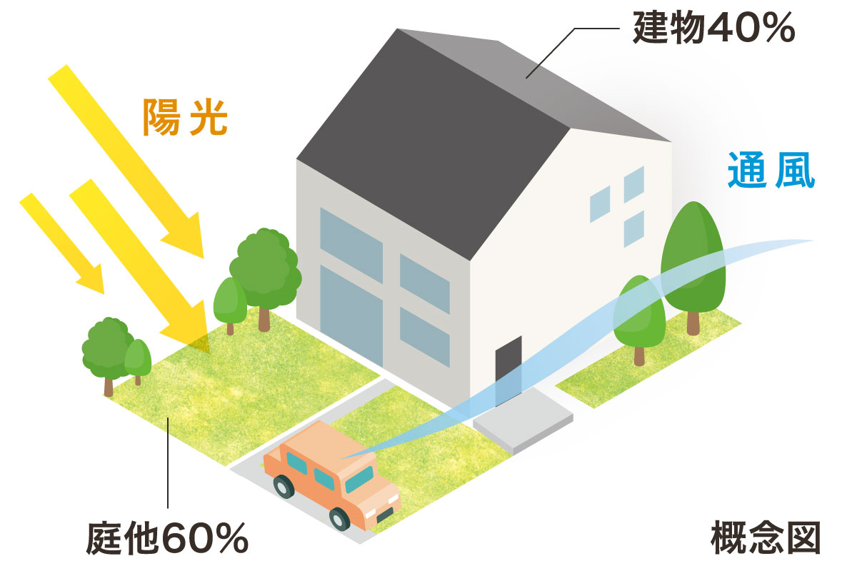※掲載画像は図面を基に描き起こしたもので、実際とは多少異なります。 ※掲載画像は図面を基に描き起こしたもので、実際とは多少異なります。