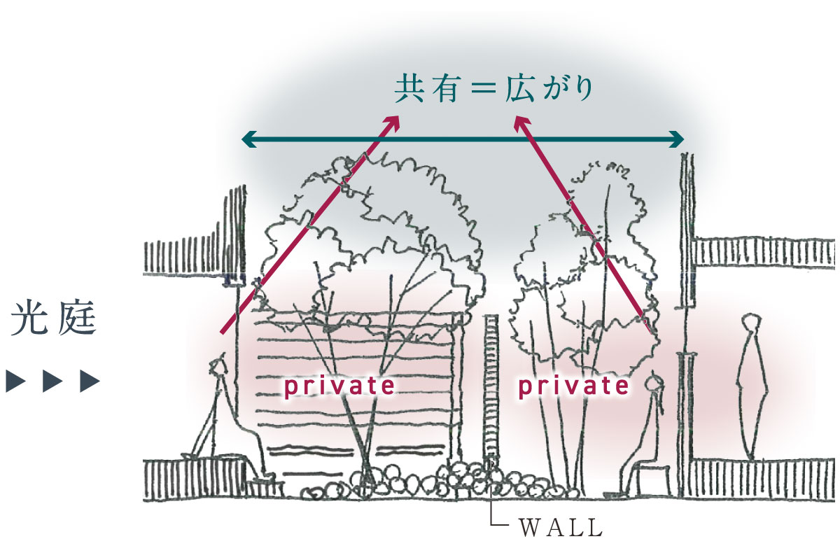 ※掲載画像は図面を基に描き起こしたもので、実際とは多少異なります。