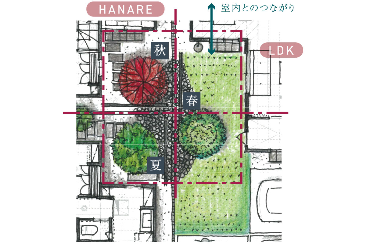 ※掲載画像は図面を基に描き起こしたもので、実際とは多少異なります。